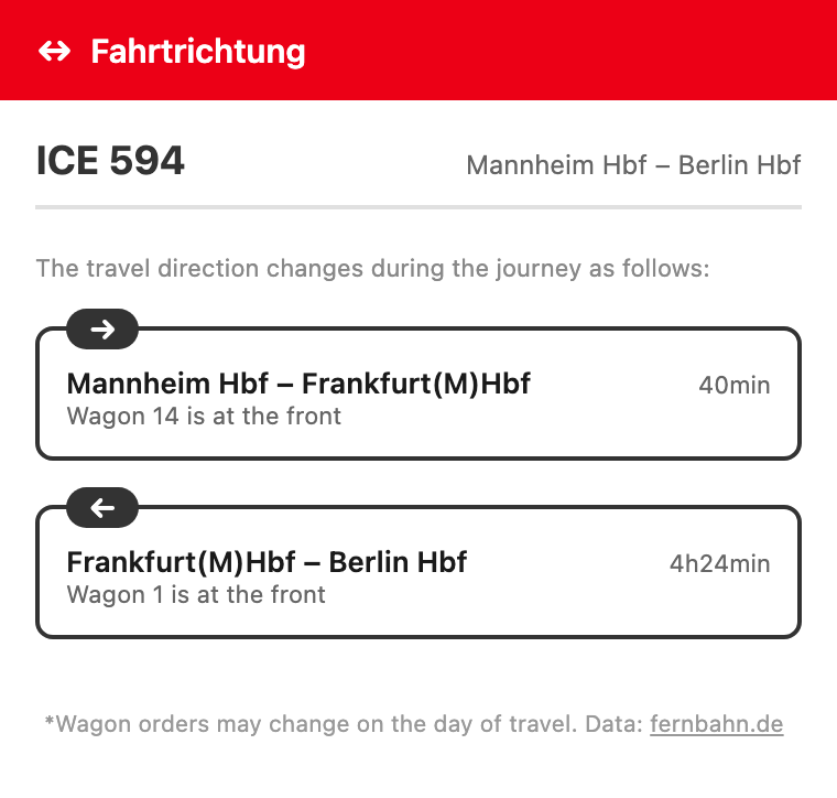 Screenshot of the extension: ICE 500 Munich–Berlin, direction of travel for each section of the route with an arrow and which coach is at the front